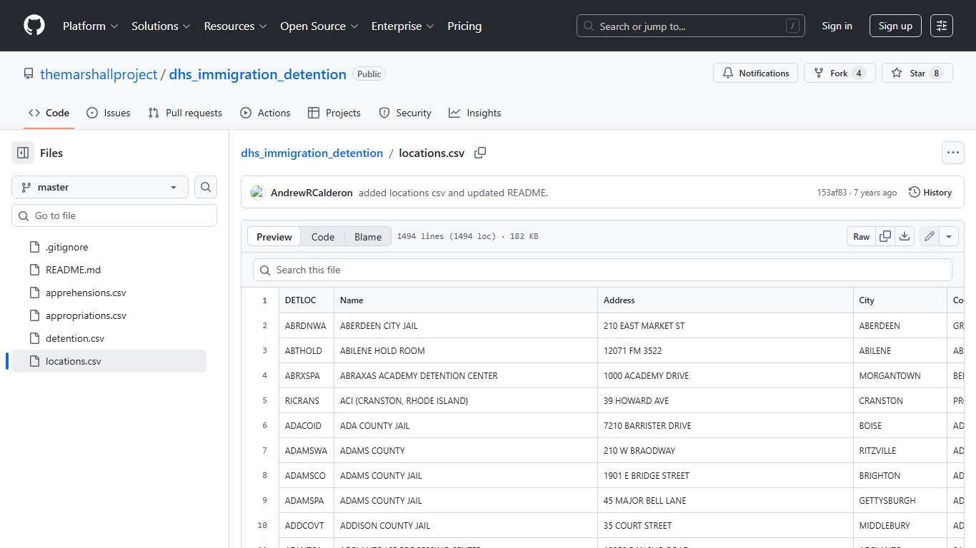 dhs_immigration_detention/locations.csv at master · themarshallproject/dhs_immigration_detention · GitHub